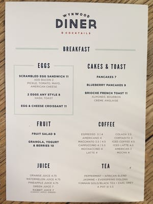 The Wynwood Diner Menu: Our Signature Best Dishes in Sydney